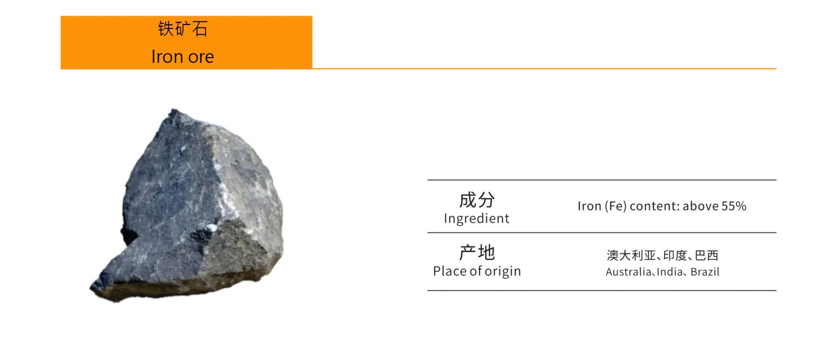 Raw Ore