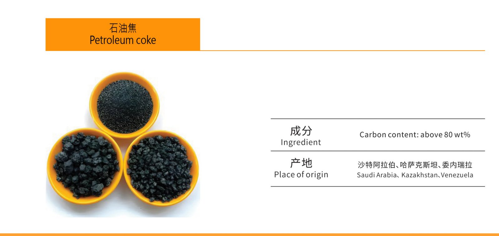 Raw Ore